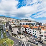 Rooftop Φουνκάλ